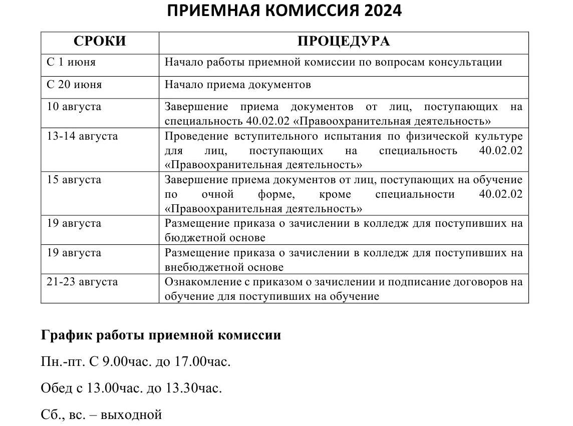 Приемная комиссия | Воскресенский колледж